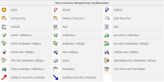 Sıcaklıklar düşüyor - HARİTALI-6
