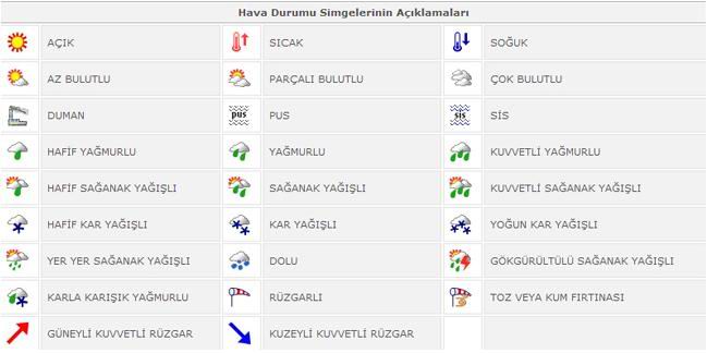 Marmara'ya kar geliyor- HARİTALI-6