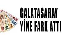 Galatasaray farkı açıyor!