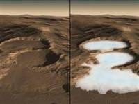 Mars'ta su bulunması