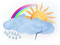 Yağış ve rüzgara dikkat! - HARİTALI