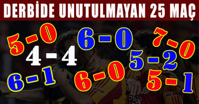 Akıllardan çıkmayan o maçlar
