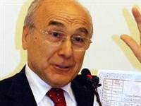 Aytaç Durak açığa alındı!