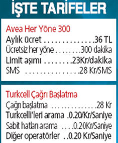 'Cep'te kuruş devri başladı-1