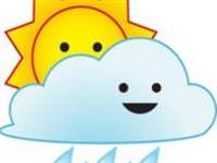 Havalar nasıl olacak?-HARİTALI