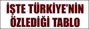 Türkiye'nin özlediği tablo