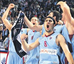 Trabzonspor birinci ligde