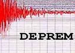 Sivas'ta korkutan deprem...