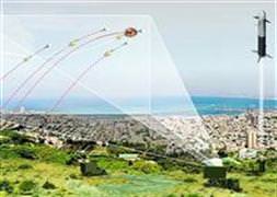 İşte İsrail'in yeni savunma sistemi