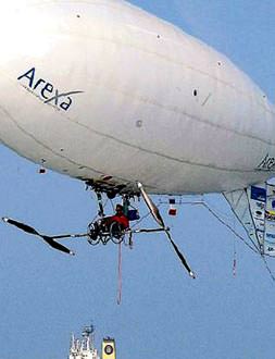 Gökyüzünde pedallı özgürlük