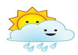 Dikkat! Yağmur geliyor