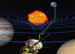 İzafiyet teorisinde yeni tespit