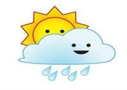 Meteoroloji'den yağmur uyarısı