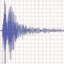 Denizli’de deprem