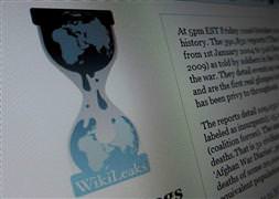 WikiLeaks'ta Türkiye ile ilgili tüm ayrıntılar