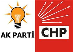 İşte AK Parti ve CHP gerçeği