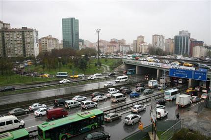 Hava nasıl olacak?