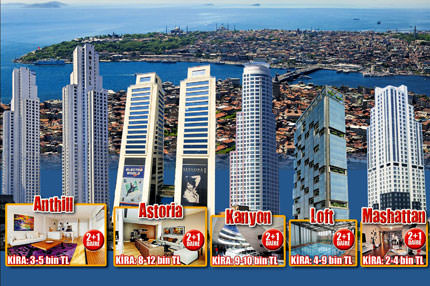 En pahalı manzara