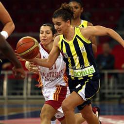 Fenerbahçe çeyrek finalde
