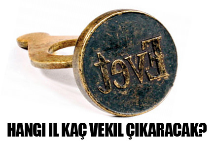 Hangi il kaç vekil çıkaracak?