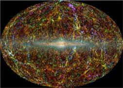 Bilinen evrenin 3 boyutlu haritası