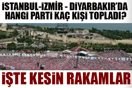 Hangi parti kaç kişi topladı?