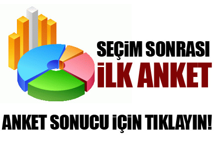 Seçimden sonra ilk anket-1