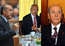 Hangi liderin üslubu beğeniliyor