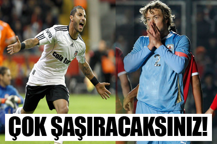 Türkiye’nin En Pahalı Futbolcuları