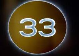 Cumhuriyet'in 33 sırrı ne?