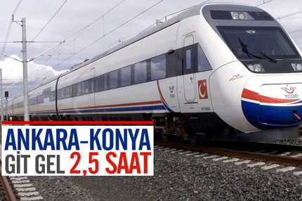 Ankara-Konya hızlı tren hattı tamam