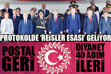 Protokole sivil ayarı