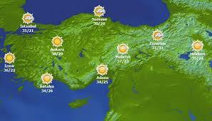 Meteorolojiden sıcak hava uyarısı