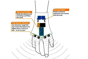 Elleriyle görecekler
