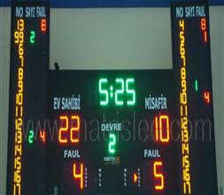 Skorbord bozuldu maç ertelendi!