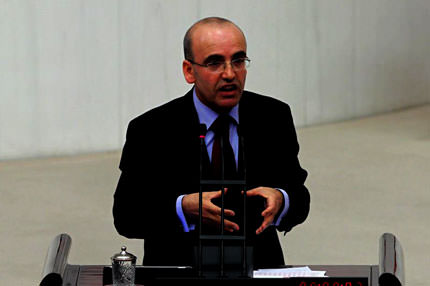 Askeri harcama azalıyor