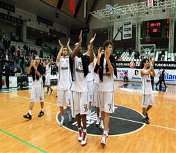 Beşiktaş Milangaz'dan farklı tarife