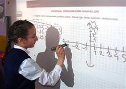 FATİH Projesi hayata geçiriliyor