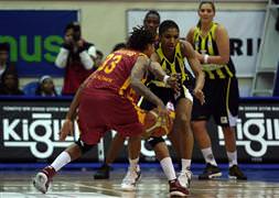 F.Bahçe ile Galatasaray aynı grupta