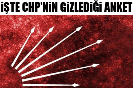 İşte CHP’nin gizlediği anket