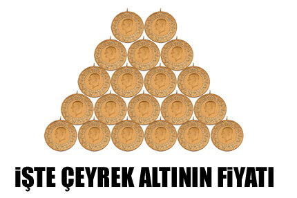 İşte çeyrek altının fiyatı