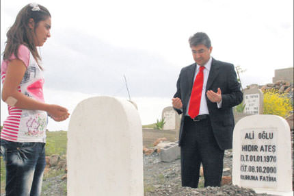Hayali gerçek oldu