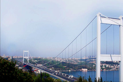 10’unda girişimci 71’inde patron