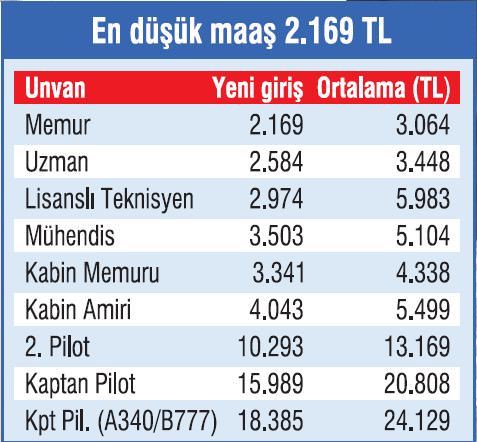Hamdi Bey’in son teklifi