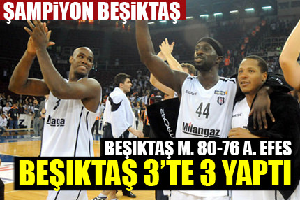 Şampiyon Beşiktaş Milangaz