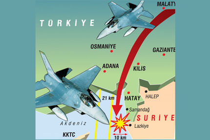 Yalan harita