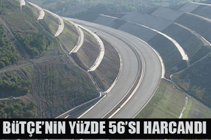 Bütçenin yüzde 56'sı harcandı!