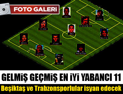 Türkiye'de gelmiş geçmiş en iyi yabancı 11
