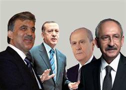 Sosyal medyanın lideri kim?