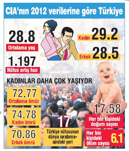 80 milyon tek yürek-1